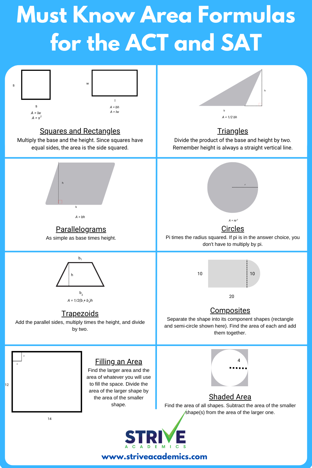 Must Know Area Formulas For the ACT and SAT - Strive Academics